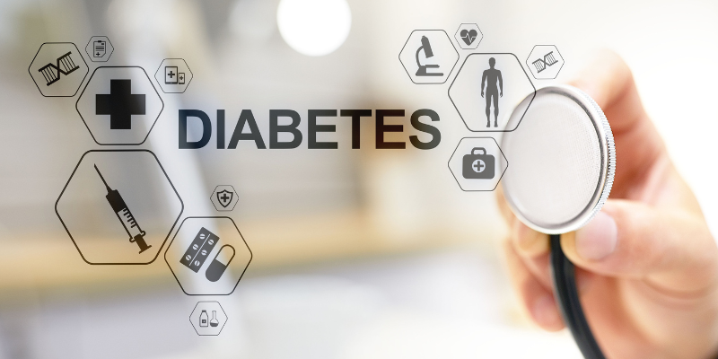 What is the approximate price of diabetes medicine?